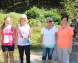 Wandern & Dinieren